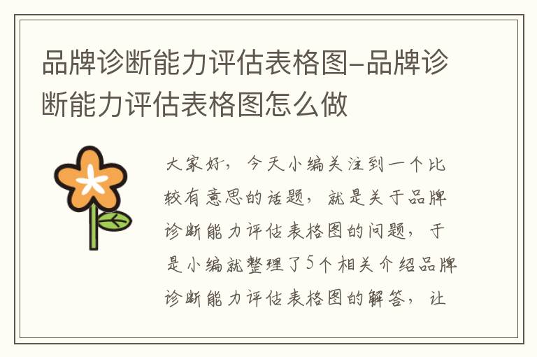 品牌诊断能力评估表格图-品牌诊断能力评估表格图怎么做